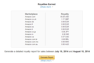 Amazon Kindle Royalties Earned