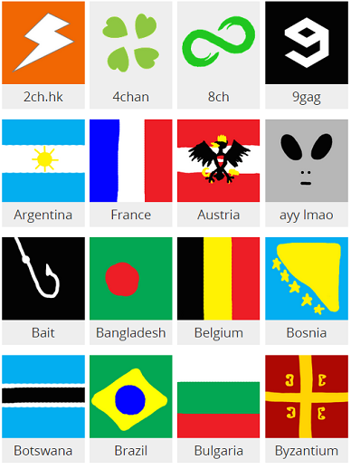 Skins by Countries, Agar.io