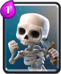 Skeletons Card 1