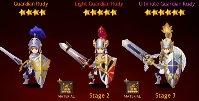 Seven Knights Rudy