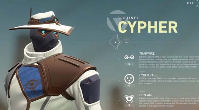 cypher agent