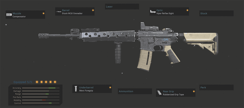 M4A1 Accuracy and Stability