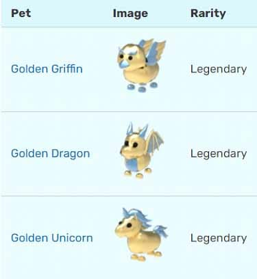 How To Get FREE GOLDEN EGG and FREE PETS in Adopt Me!! Adopt Me