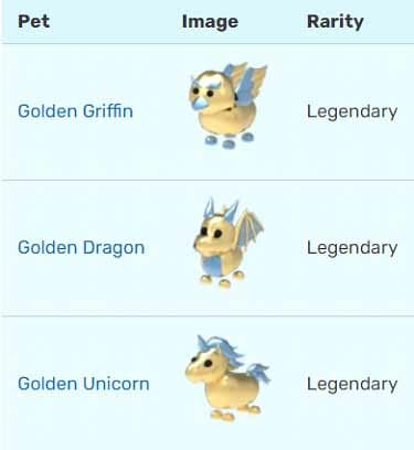 golden pets