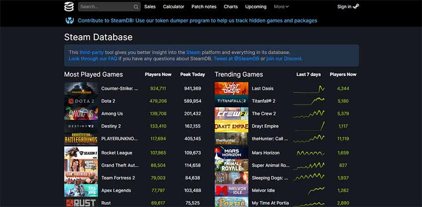 game database
