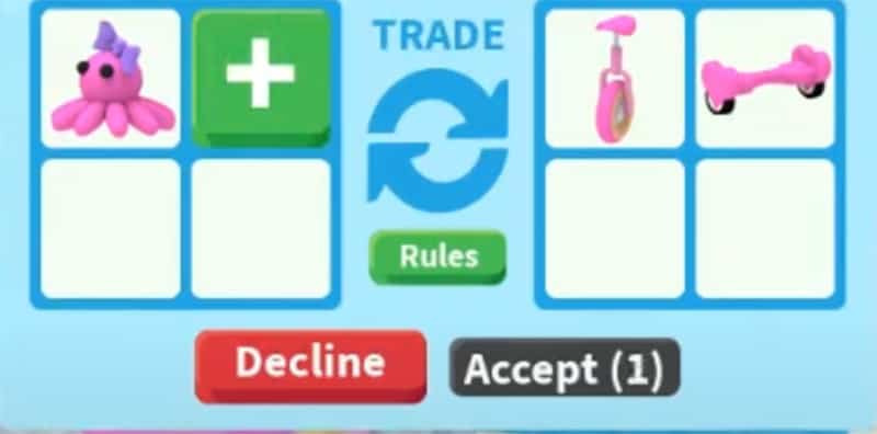 Adopt me trading value