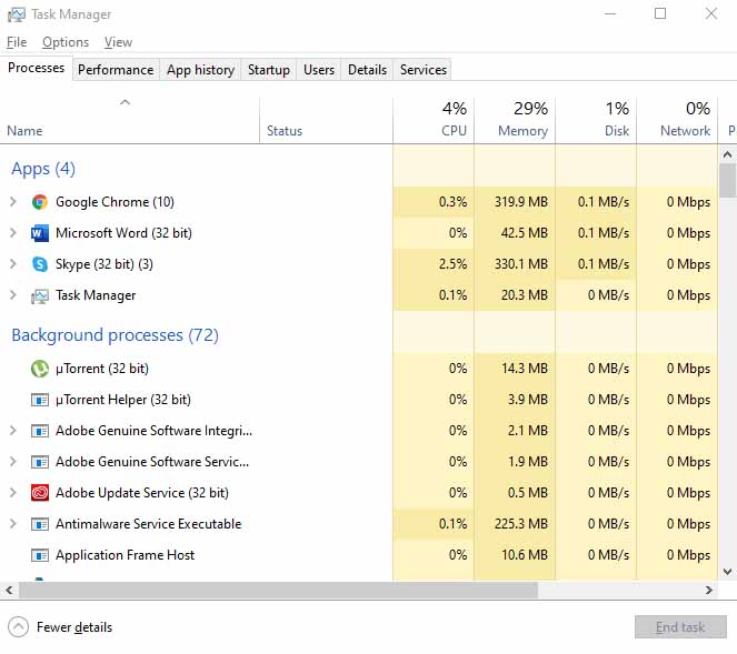 task manager steam