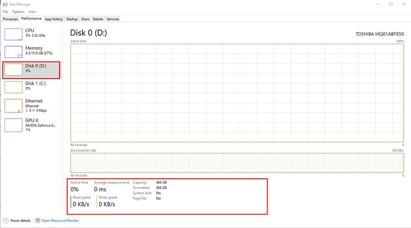 How is it my write speeds are usually higher than my download speeds? :  r/EpicGamesPC