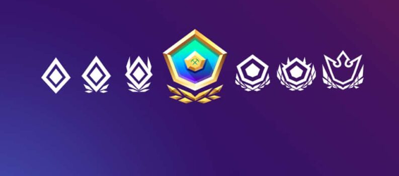 fortnite level requirement on arena