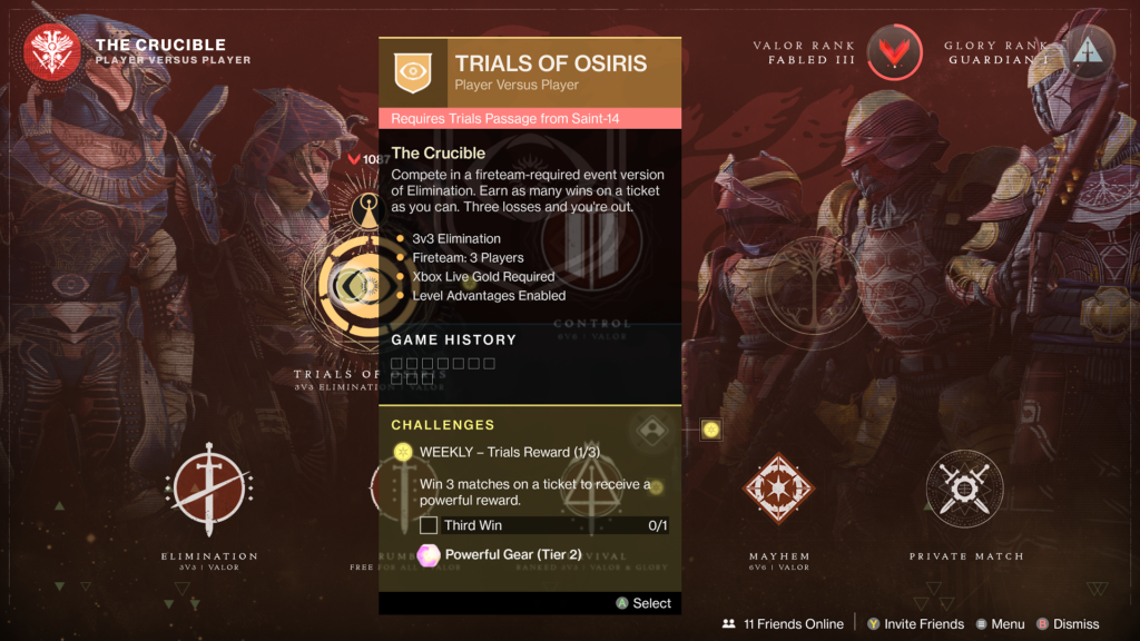how Destiny 2 Power Level works Trials of Osiris