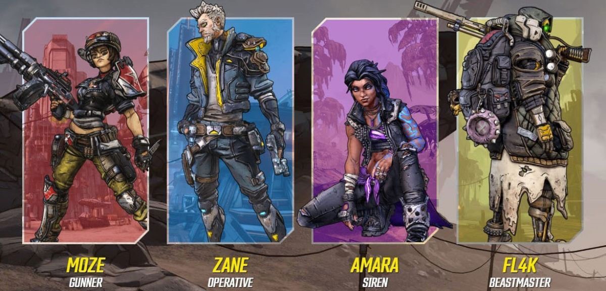 The Best Characters in Borderlands 3