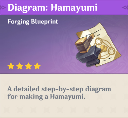 hamayumi blueprint