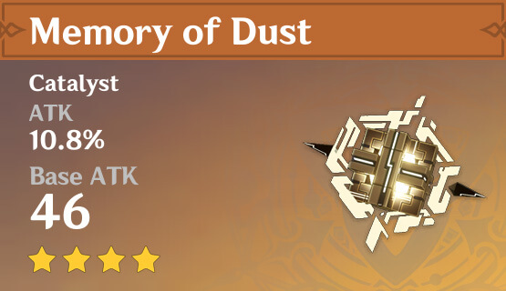 A screenshot of the Memory of Dust in Genshin Impact