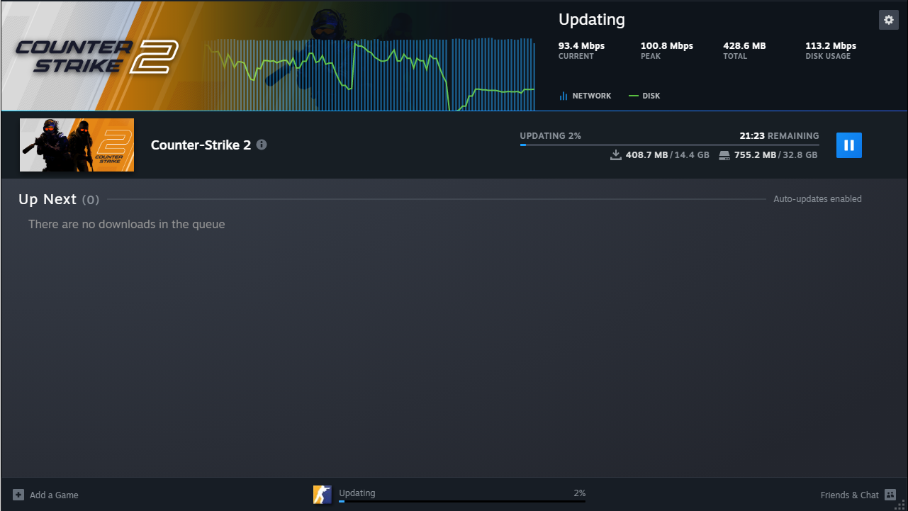 A screenshot of CS: GO 2 downloading updates on Steam. 