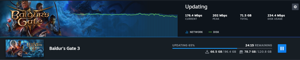 A screenshot of Baldur's Gate 3 downloading on Steam. 